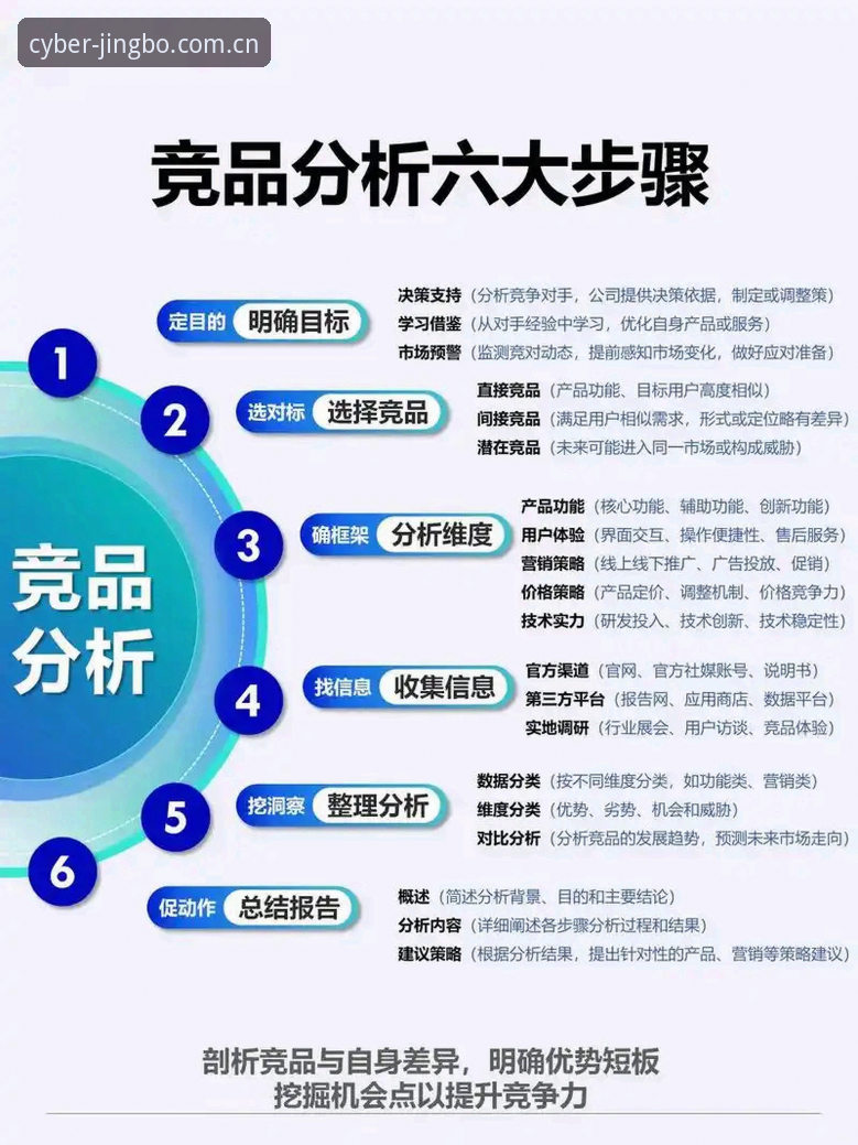 竞博电竞怎么样？2025年全面评测：从入门到精通的专业分析