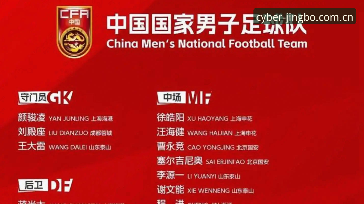 3大重磅信号：中国足协第三批禁足名单释放足球反腐新警示