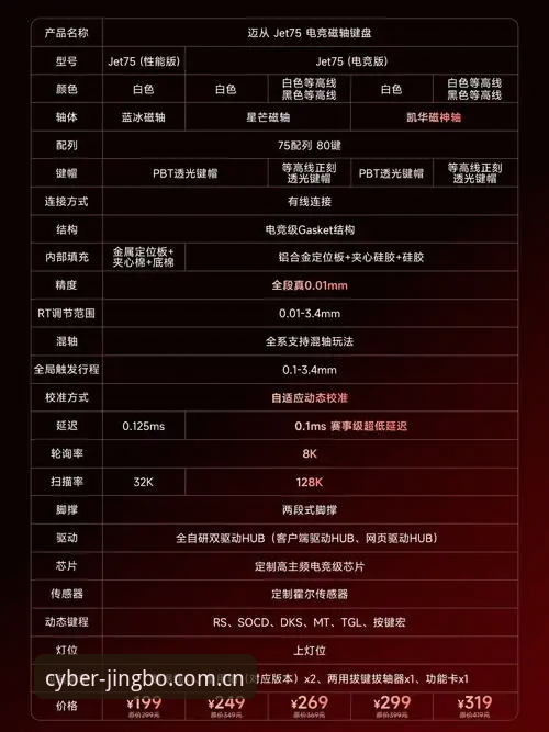竞博电竞怎么样怎么下载 竞博电竞平台使用体验与下载指南详解