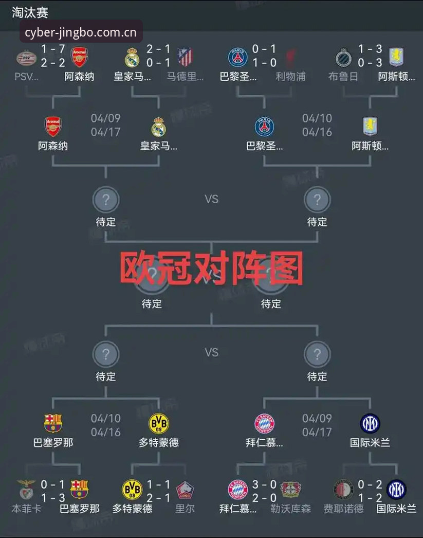 欧联杯决赛观赛体验指南：从埃梅里五冠王到竞博体育平台深度解析